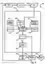 Fig. 13 - Method and process that automatically finds patients for clinical drug or device trials