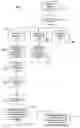 Fig. 01 - Medical practice pattern tool