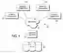 Fig. 02 - COMPUTERIZED SYSTEM AND METHOD FOR PREDICTING AND TRACKING BILLING GROUPS FOR PATIENTS IN A HEALTHCARE ENVIRONMENT
