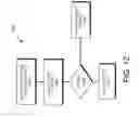 Fig. 14 - OPML-BASED PATIENT RECORDS