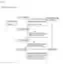 Fig. 02 - BUSINESS METHOD, ELECTRONIC UNIT AND SOFTWARE SYSTEM FOR ADVERTISING AND REAL ESTATE TRADE INTERMEDIATION
