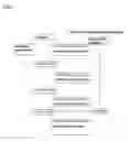 Fig. 03 - BUSINESS METHOD, ELECTRONIC UNIT AND SOFTWARE SYSTEM FOR ADVERTISING AND REAL ESTATE TRADE INTERMEDIATION