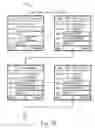 Fig. 25 - Server-based systems and methods for processing fuel orders