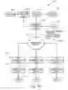 Fig. 42 - Server-based systems and methods for processing fuel orders