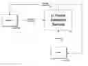 Fig. 01 - System and method for a household services marketplace