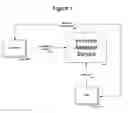 Fig. 02 - System and method for a household services marketplace