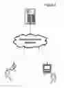 Fig. 03 - System and method for a household services marketplace