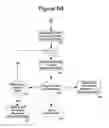 Fig. 07 - System and method for a household services marketplace