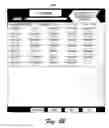 Fig. 27 - Turnkey aviation budget management