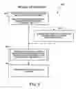 Fig. 05 - Method and system for modeling marketing data