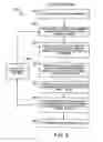 Fig. 09 - Method and system for modeling marketing data