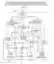 Fig. 01 - 22nets: method, system, and apparatus for building content and talent marketplaces and archives based on a social network