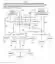 Fig. 02 - 22nets: method, system, and apparatus for building content and talent marketplaces and archives based on a social network