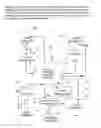Fig. 04 - 22nets: method, system, and apparatus for building content and talent marketplaces and archives based on a social network