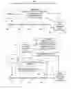Fig. 07 - 22nets: method, system, and apparatus for building content and talent marketplaces and archives based on a social network