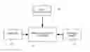 Fig. 01 - Optimum pricing system and method for advertisements on a webpage
