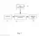 Fig. 08 - Optimum pricing system and method for advertisements on a webpage