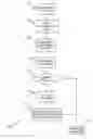 Fig. 01 - SYSTEM AND METHOD OF AUTOMATIC INSUFFICIENT FUNDS NOTIFICATION AND OVERDRAFT PROTECTION
