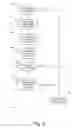 Fig. 04 - SYSTEM AND METHOD OF AUTOMATIC INSUFFICIENT FUNDS NOTIFICATION AND OVERDRAFT PROTECTION