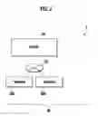 Fig. 03 - Apparatus and method for managing data of rental contracts