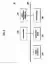 Fig. 04 - Apparatus and method for managing data of rental contracts