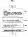 Fig. 06 - Apparatus and method for managing data of rental contracts