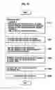 Fig. 10 - Apparatus and method for managing data of rental contracts