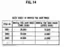 Fig. 12 - Apparatus and method for managing data of rental contracts