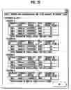 Fig. 13 - Apparatus and method for managing data of rental contracts