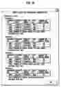 Fig. 14 - Apparatus and method for managing data of rental contracts