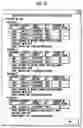 Fig. 15 - Apparatus and method for managing data of rental contracts