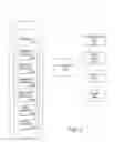 Fig. 04 - Method For Using A Communications Network To Define A Product, And The Ordering Thereof By A Consumer