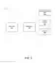 Fig. 05 - Method For Using A Communications Network To Define A Product, And The Ordering Thereof By A Consumer