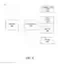 Fig. 06 - Method For Using A Communications Network To Define A Product, And The Ordering Thereof By A Consumer