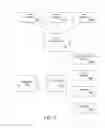 Fig. 07 - Method For Using A Communications Network To Define A Product, And The Ordering Thereof By A Consumer