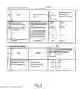 Fig. 04 - Method and arrangement for providing automated searching service on the real estate market