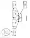 Fig. 07 - Information capture, processing and retrieval system and method of operating the same