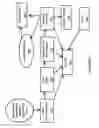 Fig. 10 - Information capture, processing and retrieval system and method of operating the same