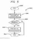 Fig. 06 - Architecture for managing prepaid wireless communications services