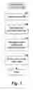 Fig. 06 - Combining disparate purchases into a single purchase order for billing and shipment