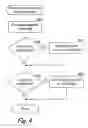 Fig. 09 - Combining disparate purchases into a single purchase order for billing and shipment