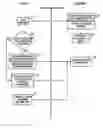 Fig. 01 - Method and system to adjust a seller fixed price offer