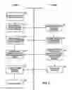 Fig. 05 - Method and system to adjust a seller fixed price offer