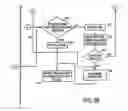 Fig. 07 - Method and system to adjust a seller fixed price offer