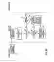 Fig. 09 - Method and system to adjust a seller fixed price offer
