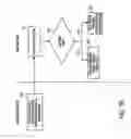 Fig. 13 - Method and system to adjust a seller fixed price offer