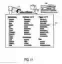 Fig. 18 - Method and system to adjust a seller fixed price offer