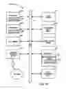 Fig. 21 - Method and system to adjust a seller fixed price offer