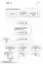 Fig. 02 - Philanthropy management and metrics system