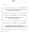 Fig. 02 - Disposition of component virtual property rights